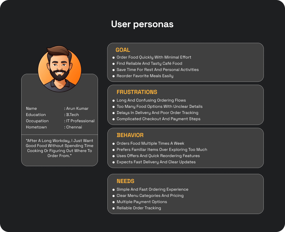 User Personas
