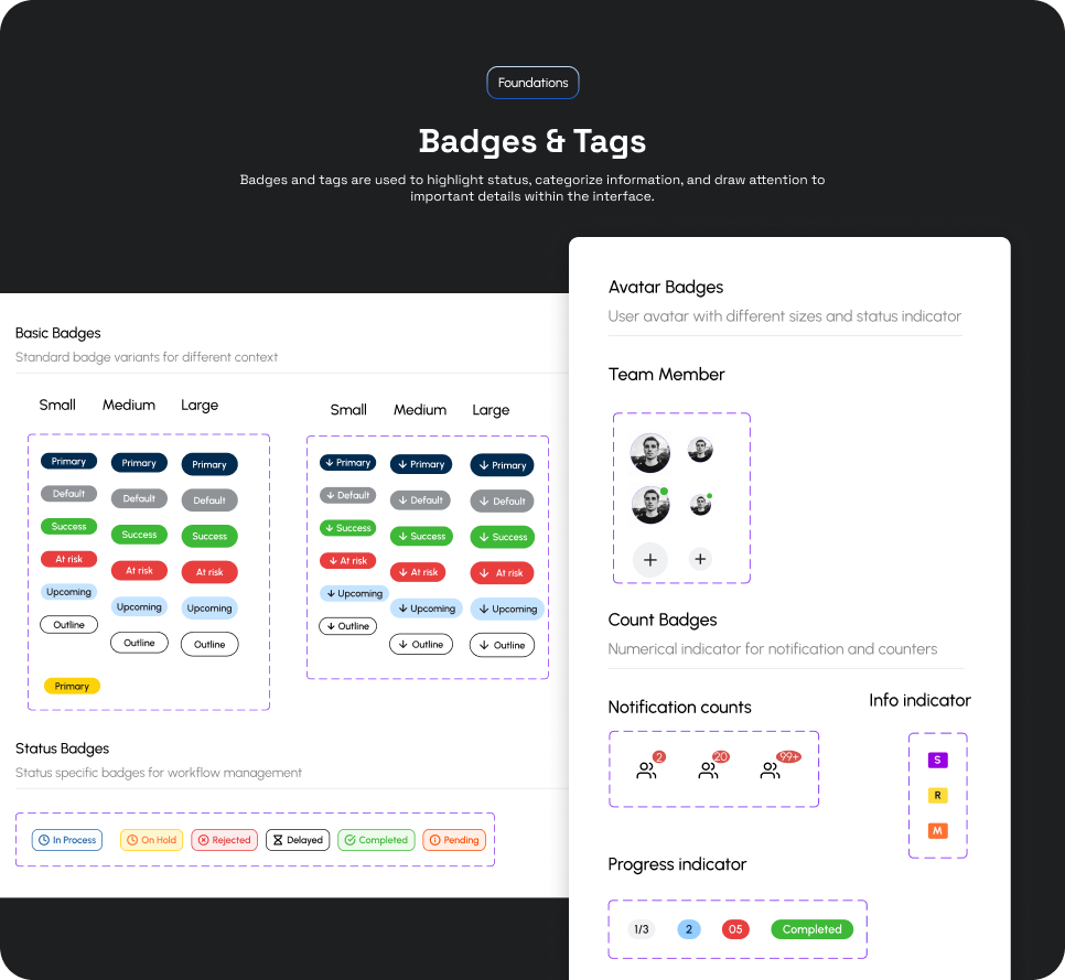 Badges and Tags