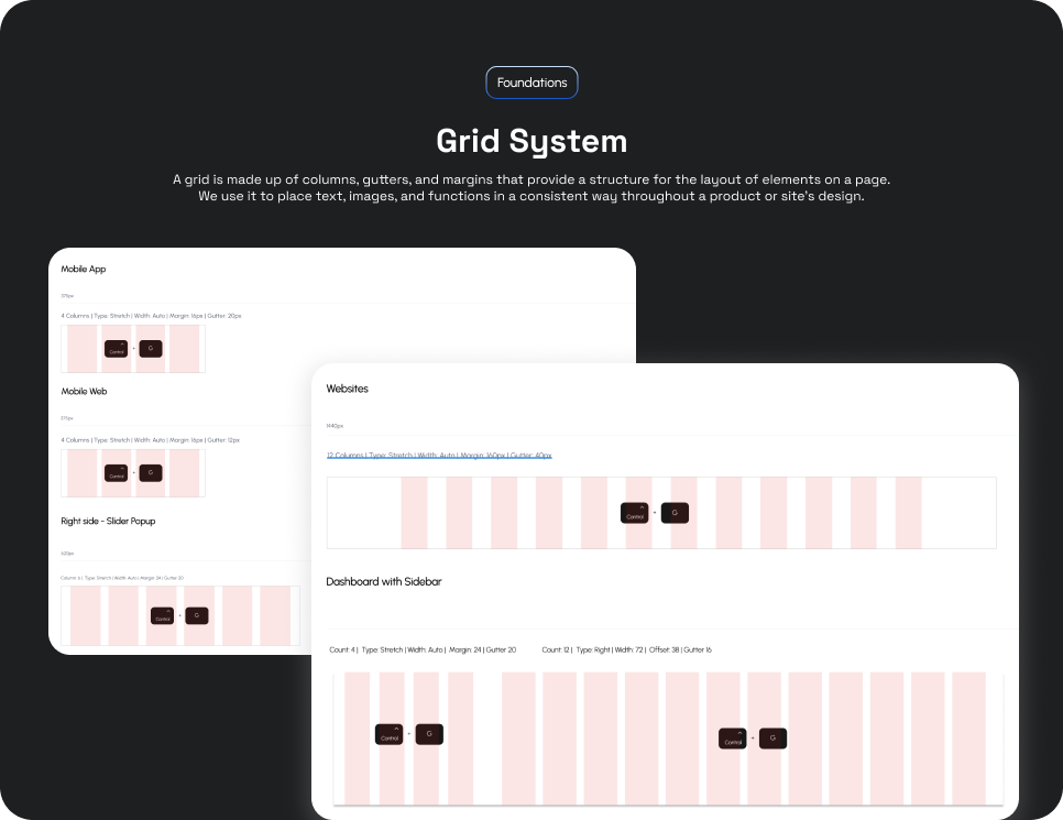 Grid System