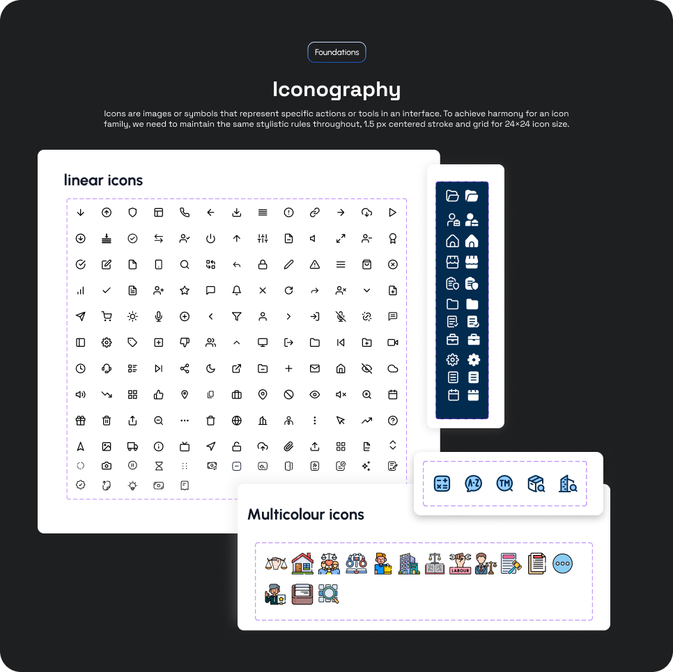 Iconography