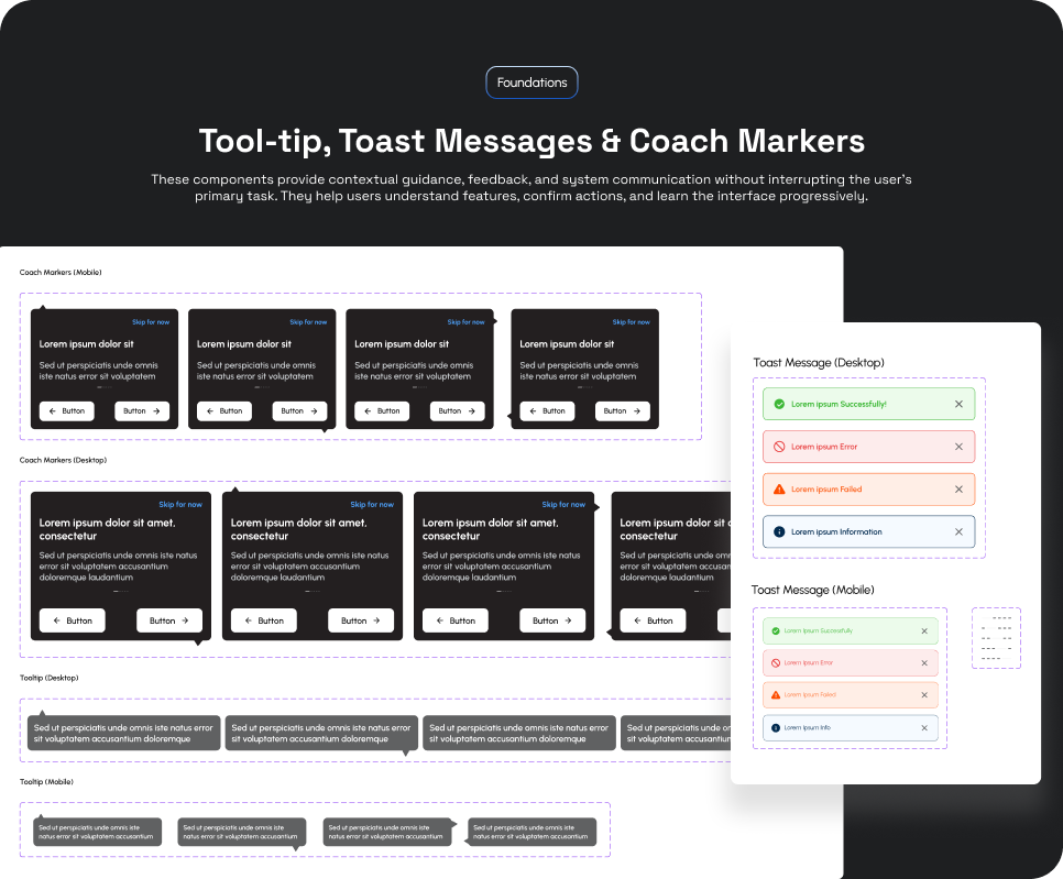 Tooltips and Toasts