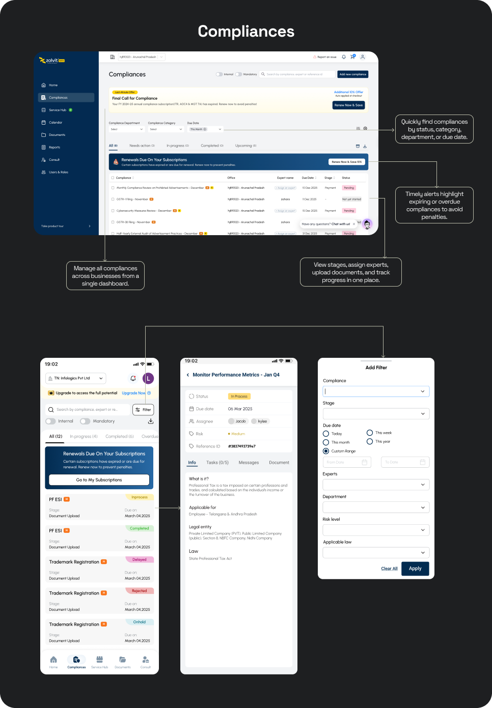 Compliance Section