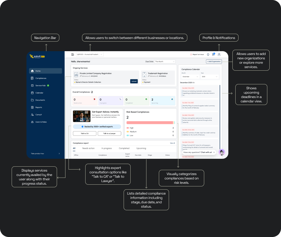 Homepage Flow